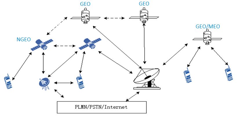 中興通訊 6G移動通信網(wǎng)絡(luò)愿景、挑戰(zhàn)與關(guān)鍵技術(shù)